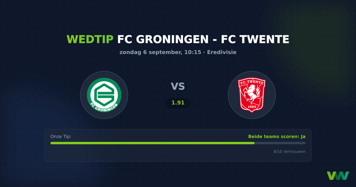 FC Groningen vs FC Twente Eredivisie: Tactiek en Goals