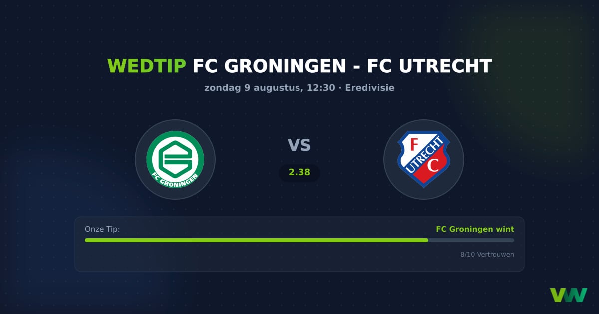 FC Groningen vs FC Utrecht: Thuisvoordeel in Eredivisie