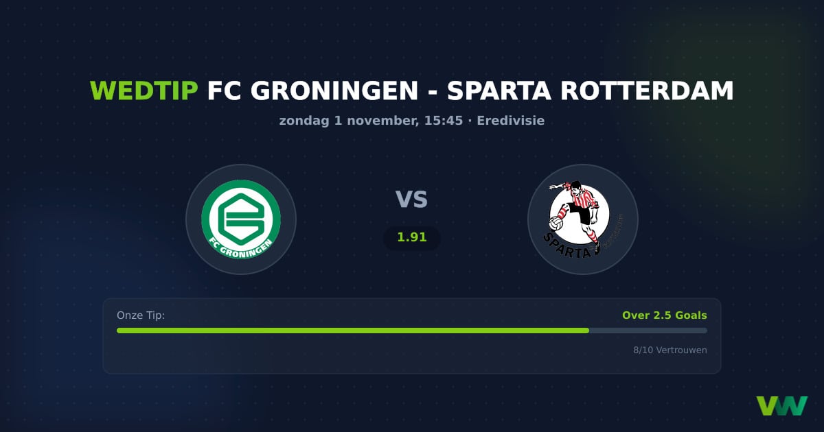FC Groningen vs Sparta Rotterdam: Eredivisie doelpuntrijk