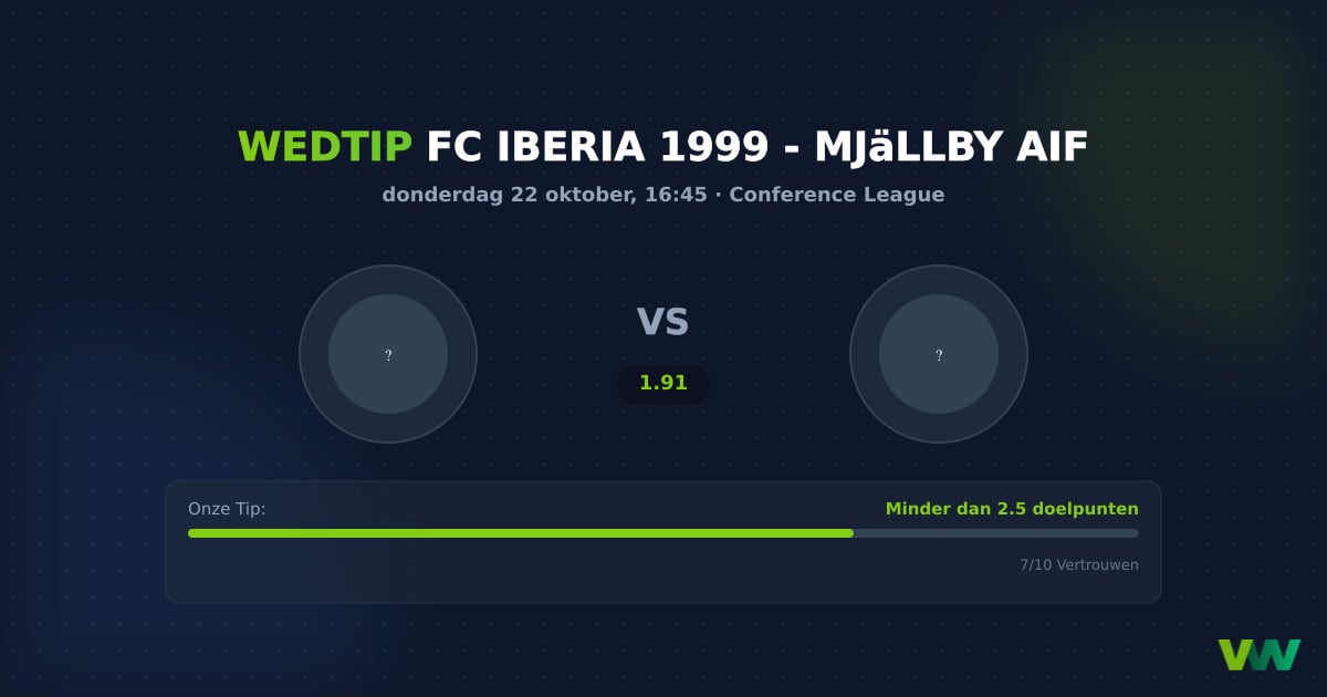 FC Iberia 1999 vs Mjällby AIF: Tactiek in Conference League