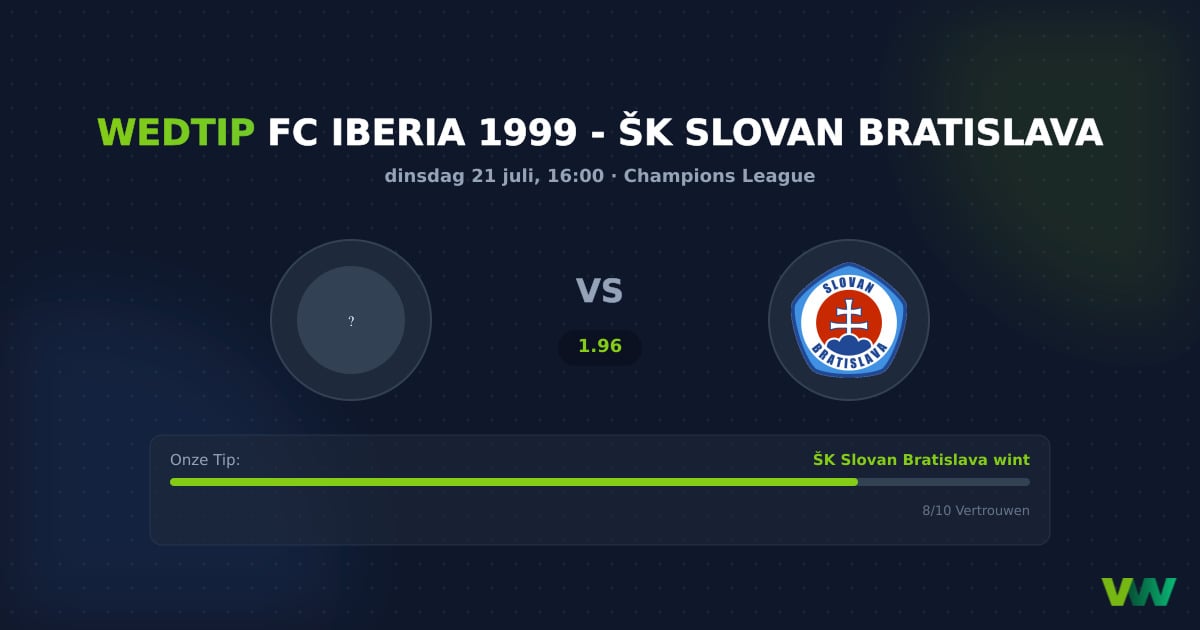 FC Iberia 1999 vs ŠK Slovan Bratislava: Slovan CL-favoriet