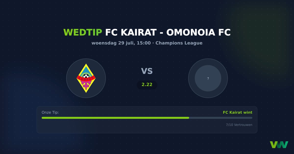 FC Kairat vs Omonoia FC: Kairat favoriet in de CL