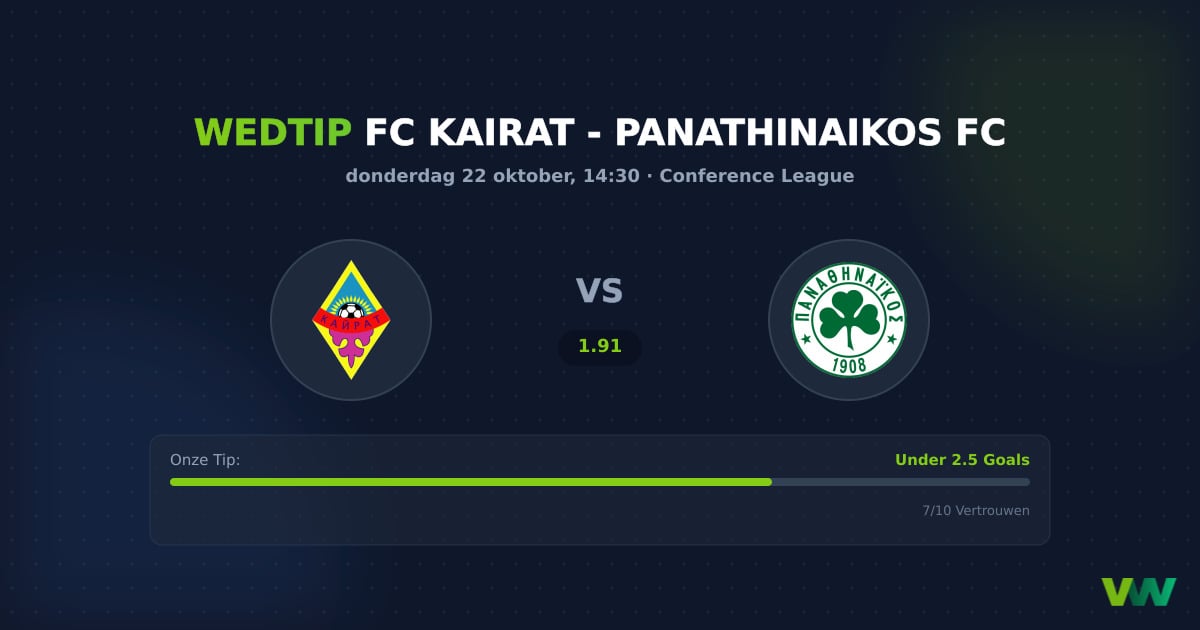 FC Kairat vs Panathinaikos FC: Conference League favoriet