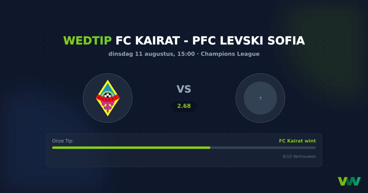 FC Kairat vs PFC Levski Sofia: Gelijkopgaande CL-strijd