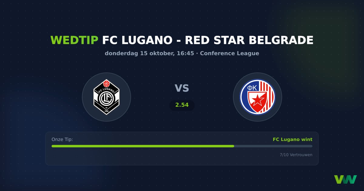 FC Lugano vs Red Star Belgrade: Conference League kansen