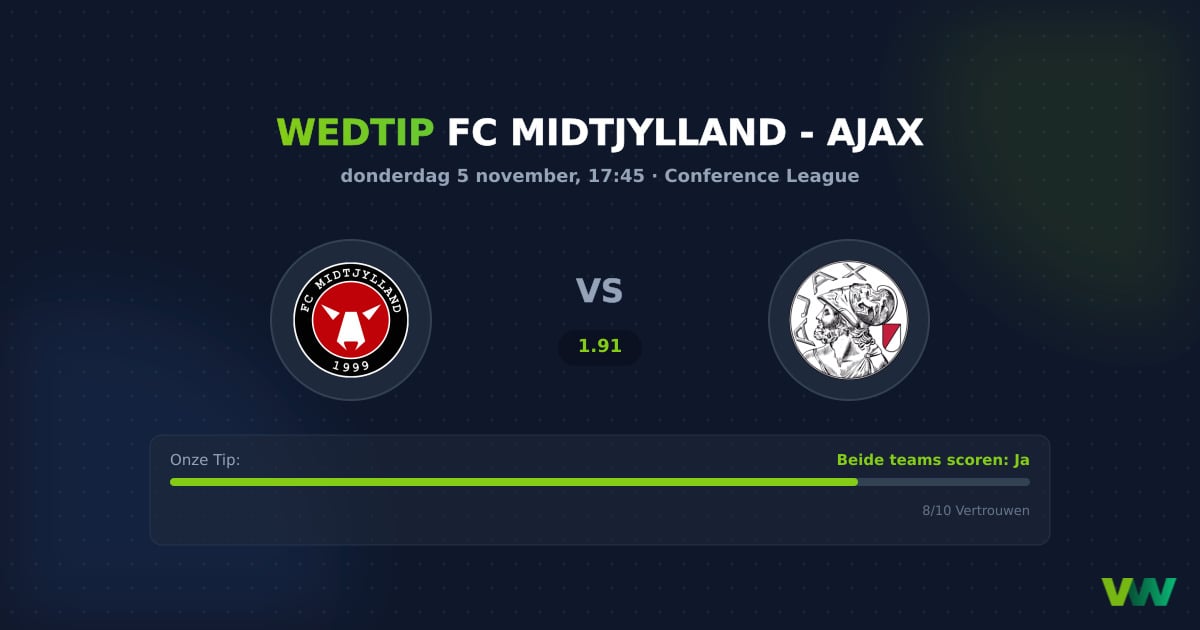 FC Midtjylland vs Ajax in Conference League: Goals verwacht