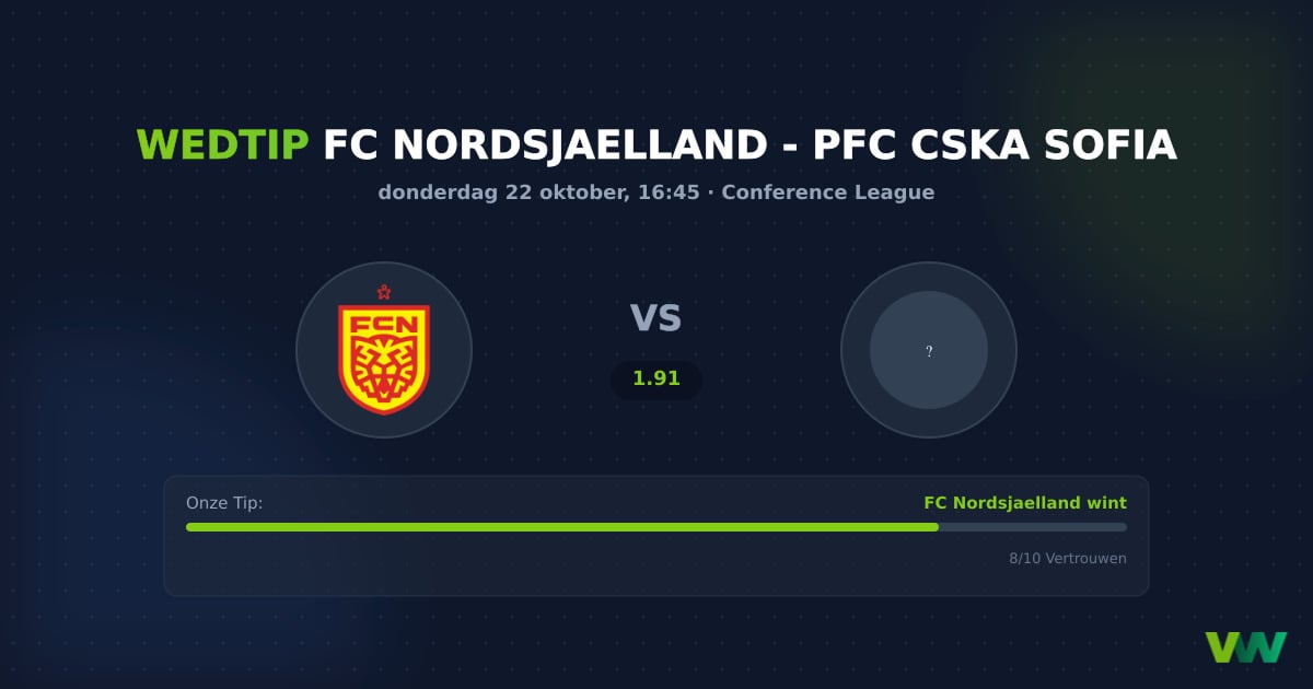 FC Nordsjaelland vs PFC CSKA Sofia: UECL favoriet