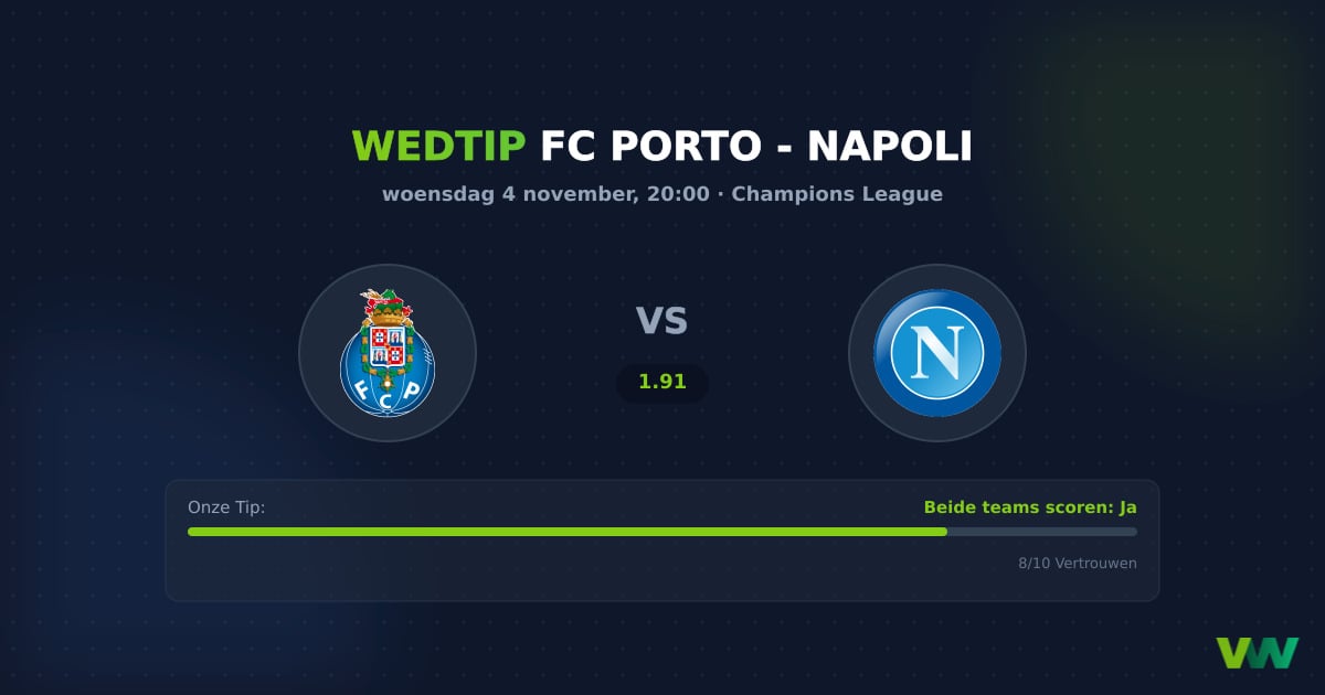 FC Porto vs Napoli in de CL: Open tactische strijd