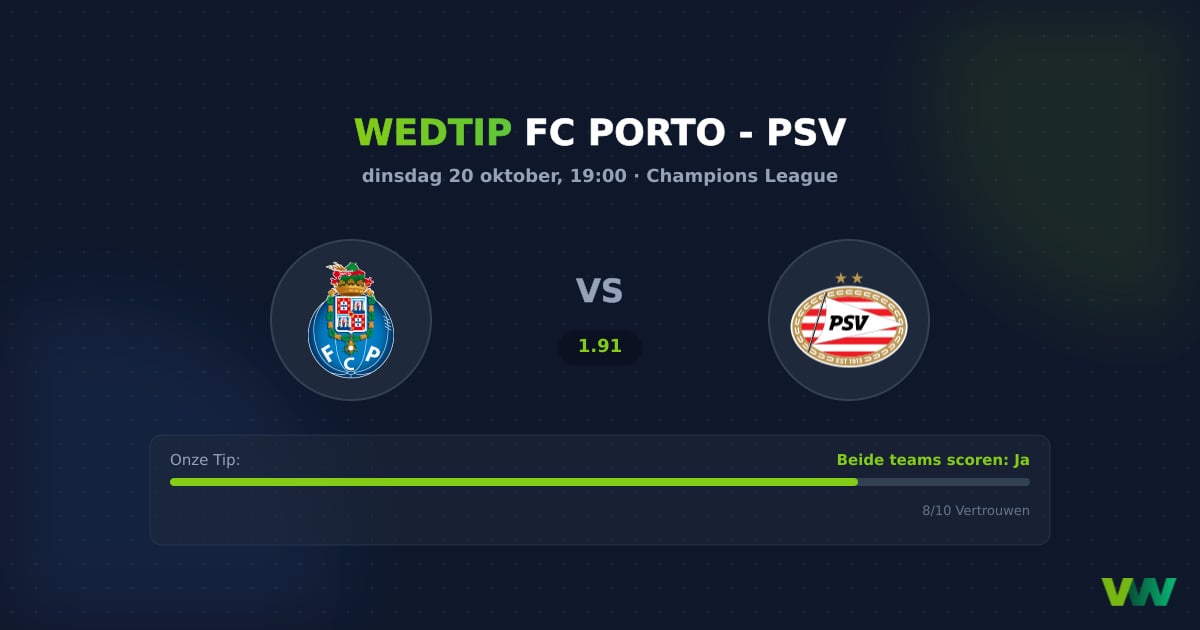 FC Porto vs PSV: Champions League clash vol aanvalsdrang