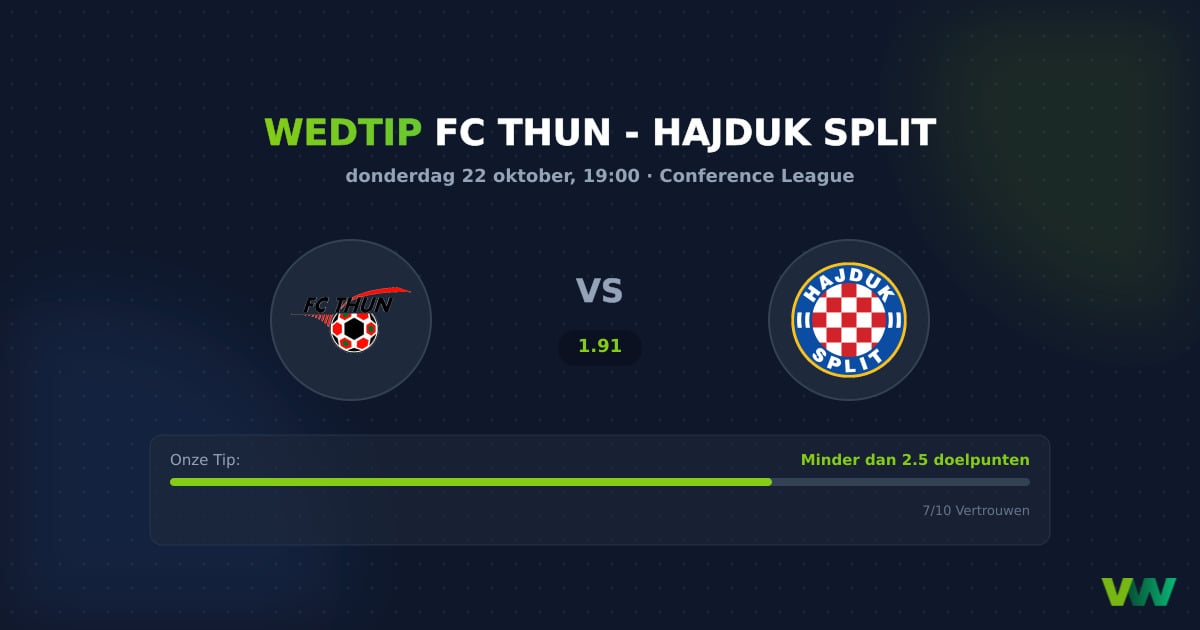 FC Thun vs Hajduk Split: Tactisch schaakspel in Europa