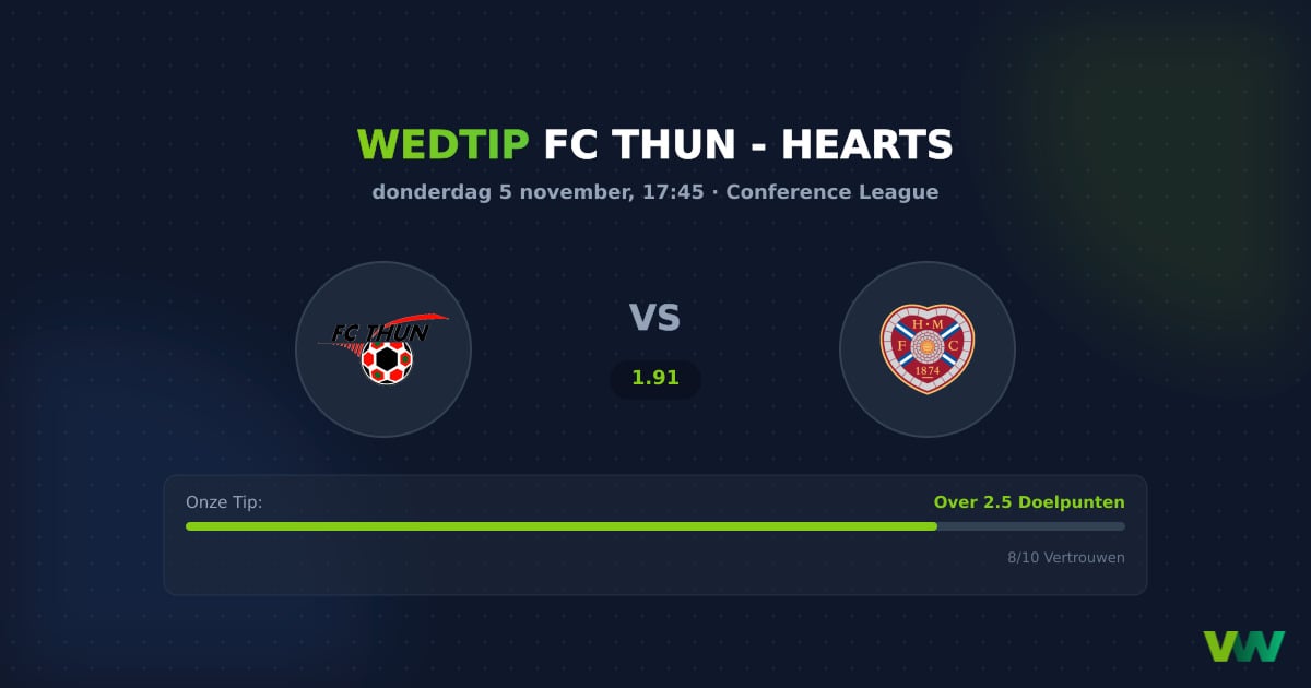 FC Thun vs Hearts: Schotse goals in de Conference League
