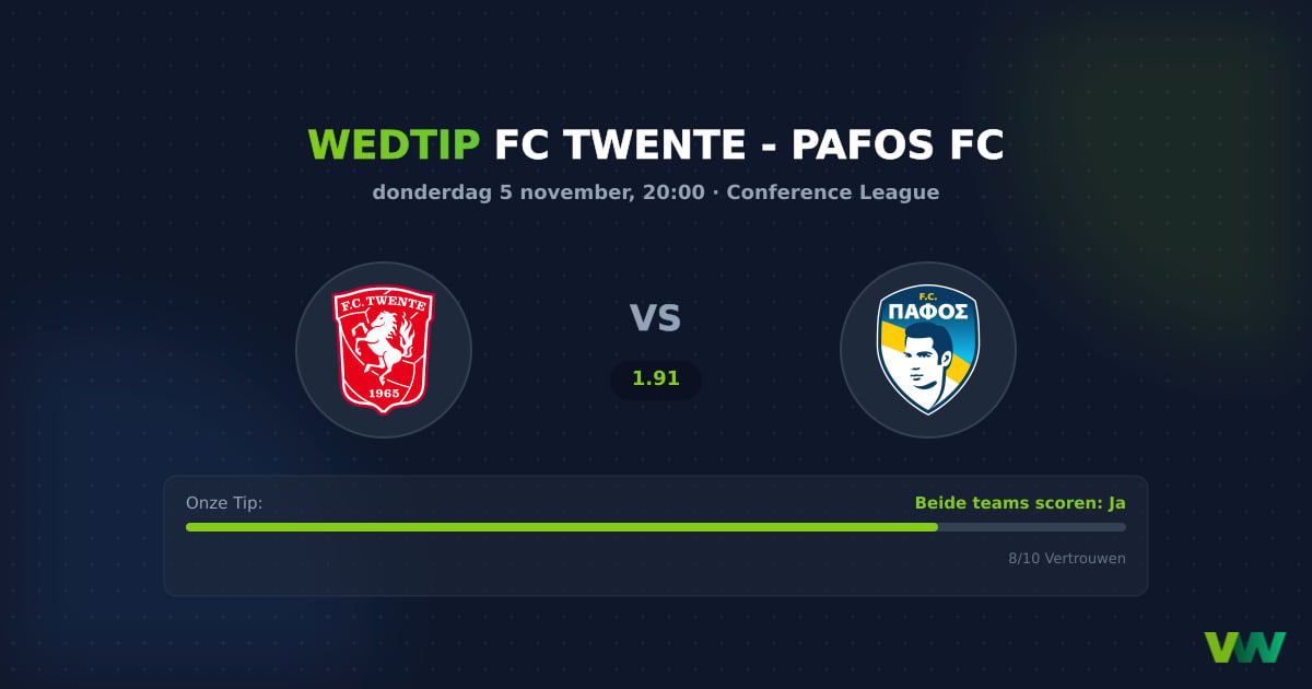 FC Twente vs Pafos FC Conf. League: Doelpuntenfestijn