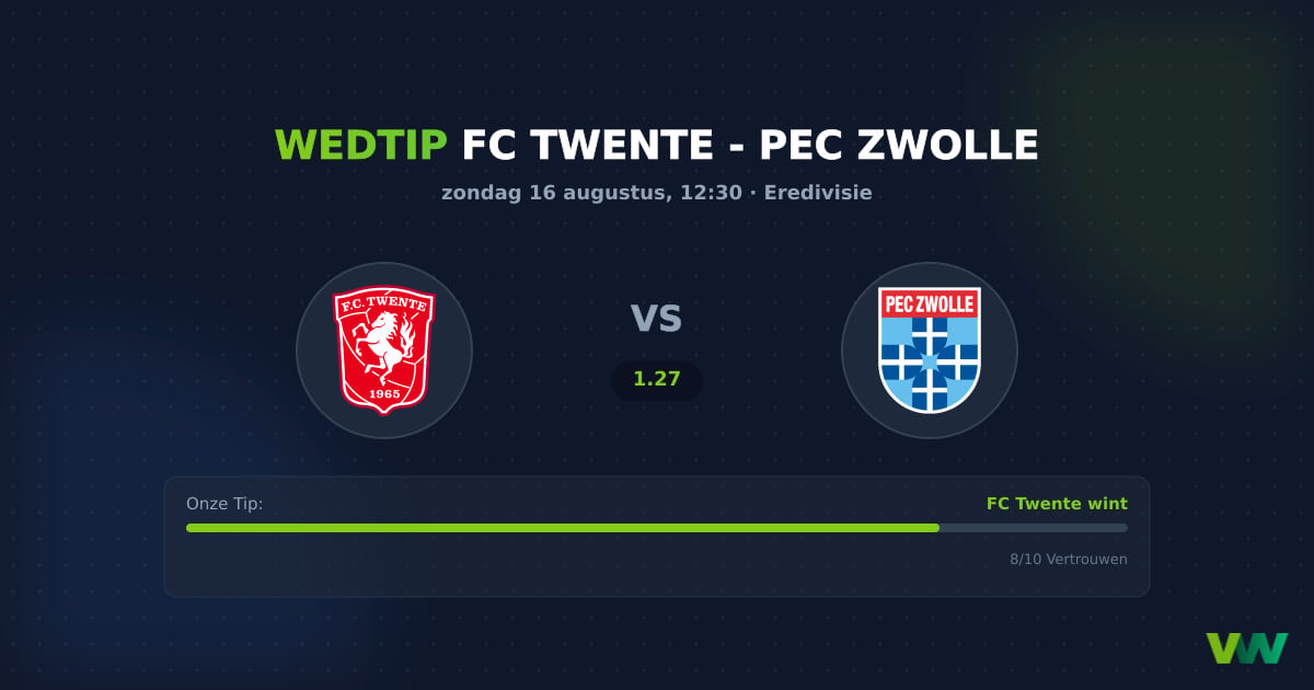 FC Twente vs PEC Zwolle: Eredivisie favoriet moet winnen
