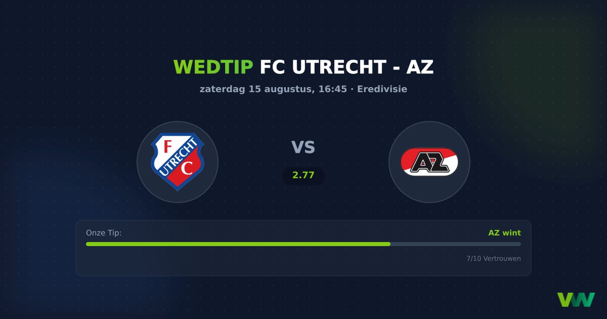 FC Utrecht vs AZ Eredivisie: Vormverschil en hoge odds