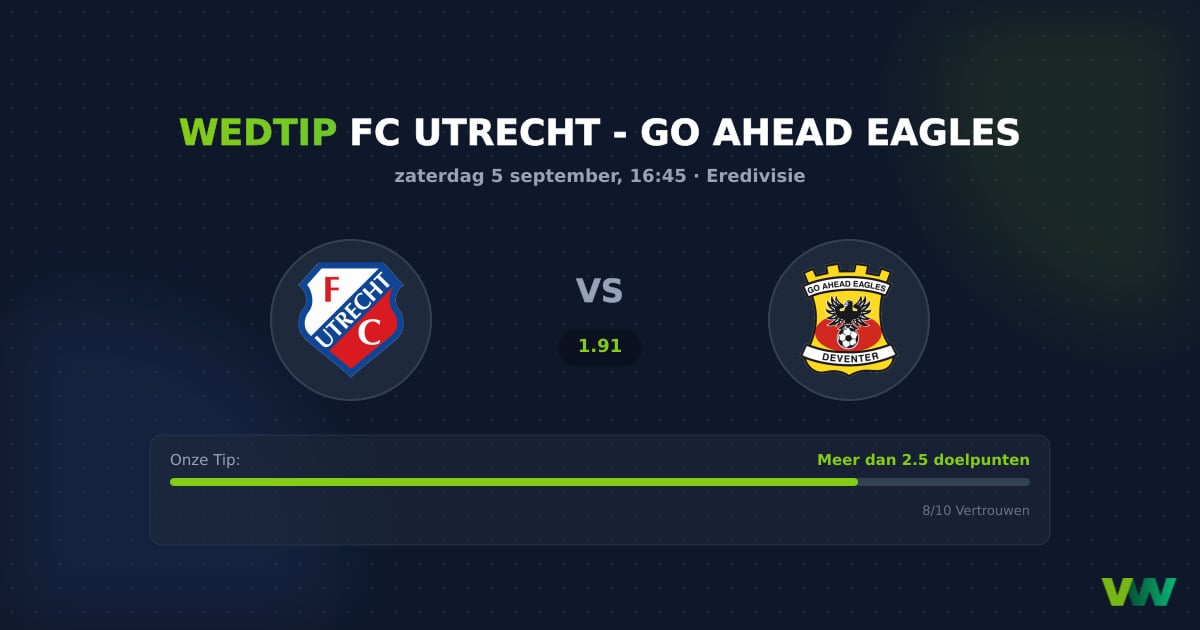 FC Utrecht vs GAE Eredivisie: Zware tijden in Galgenwaard