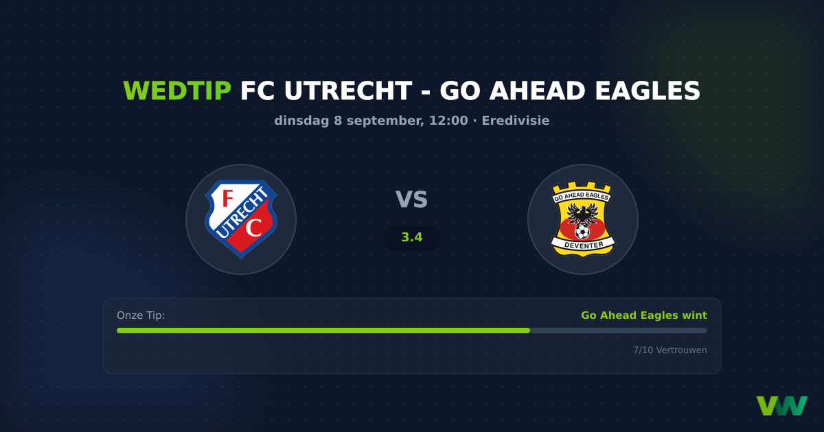 FC Utrecht vs Go Ahead Eagles: Vormcrisis in Eredivisie