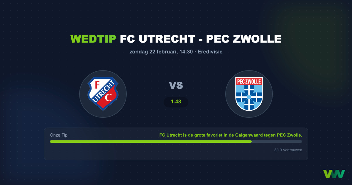 Wedtip: FC Utrecht - PEC Zwolle (22 februari - 14:30)