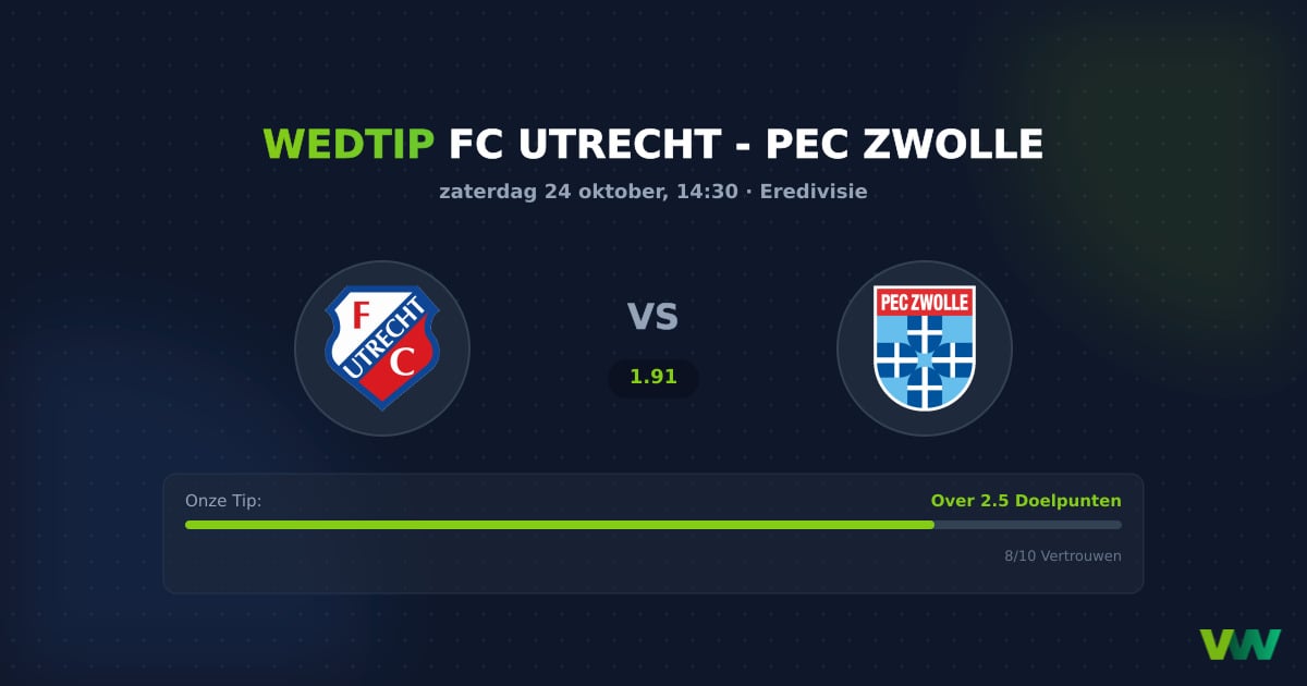 FC Utrecht vs PEC Zwolle Eredivisie: Odds wijzen naar goals