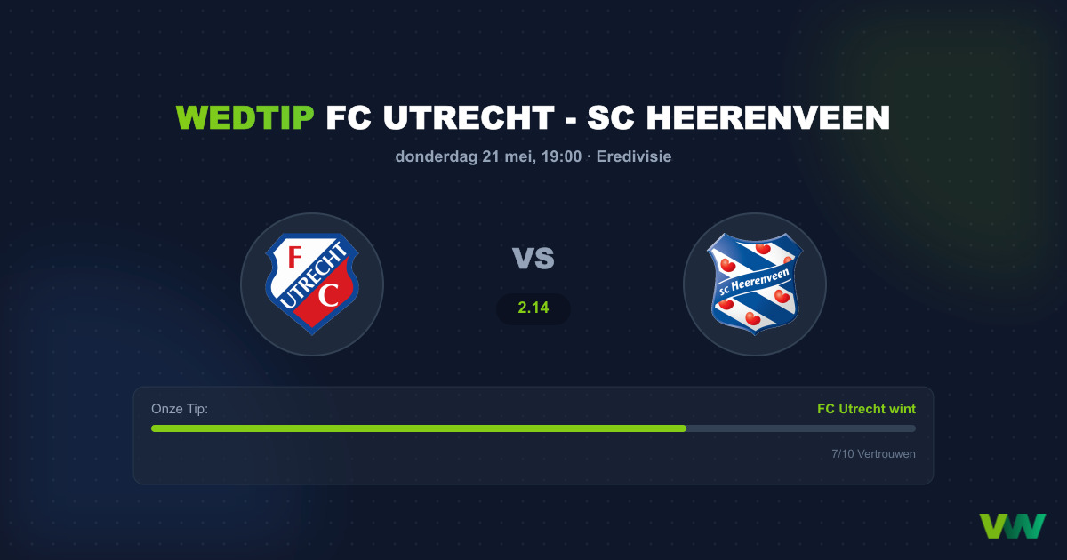 FC Utrecht vs sc Heerenveen: Spanning in de Galgenwaard