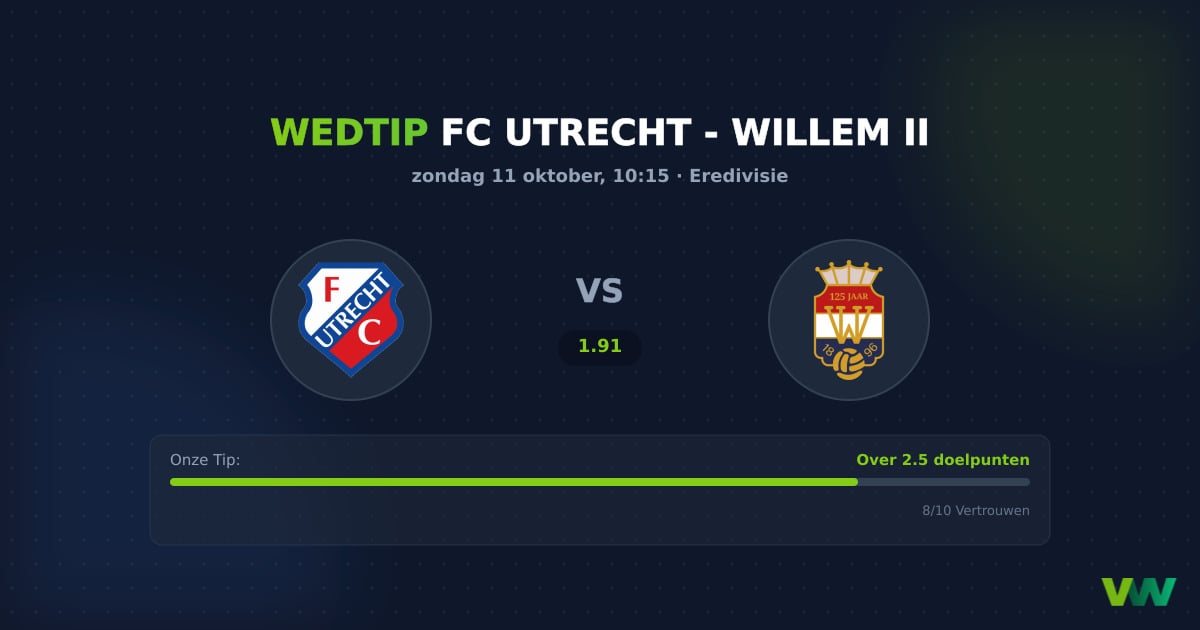 FC Utrecht vs Willem II: Eredivisie duel bomvol goals