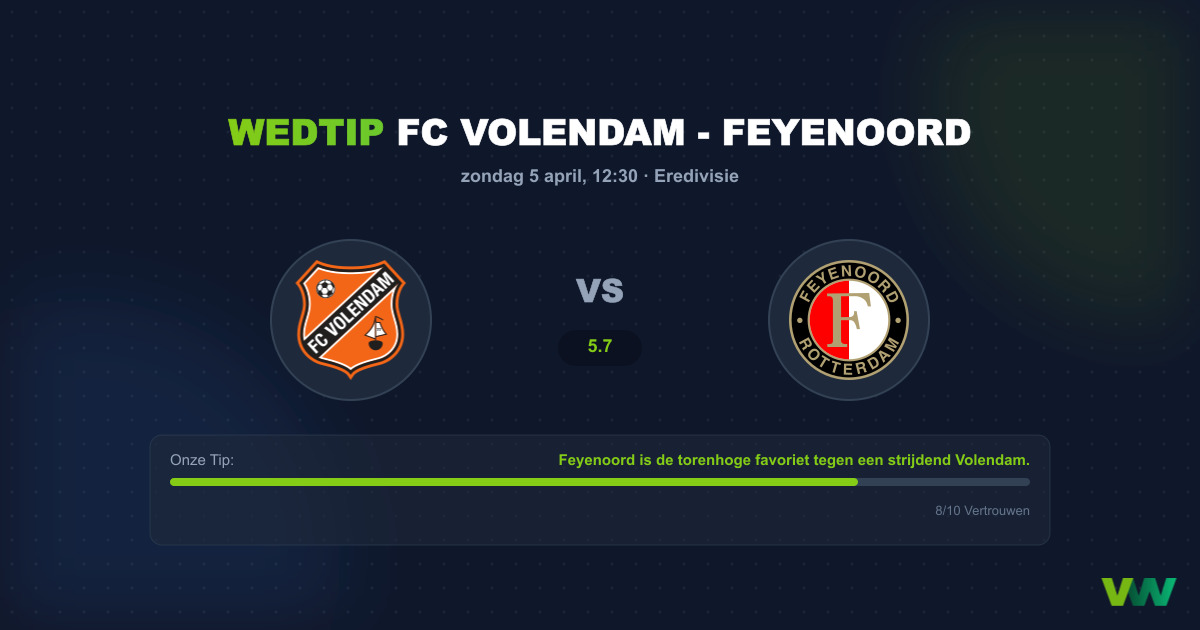 FC Volendam vs Feyenoord: Voorspelling en Wedtips