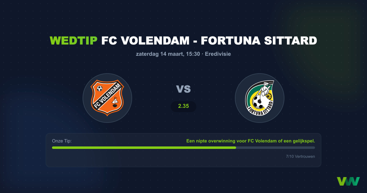Voorbeschouwing FC Volendam - Fortuna Sittard: Eredivisie