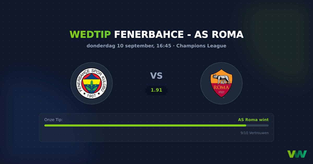 Fenerbahce vs AS Roma CL: Italiaanse muur ontmoet crisis