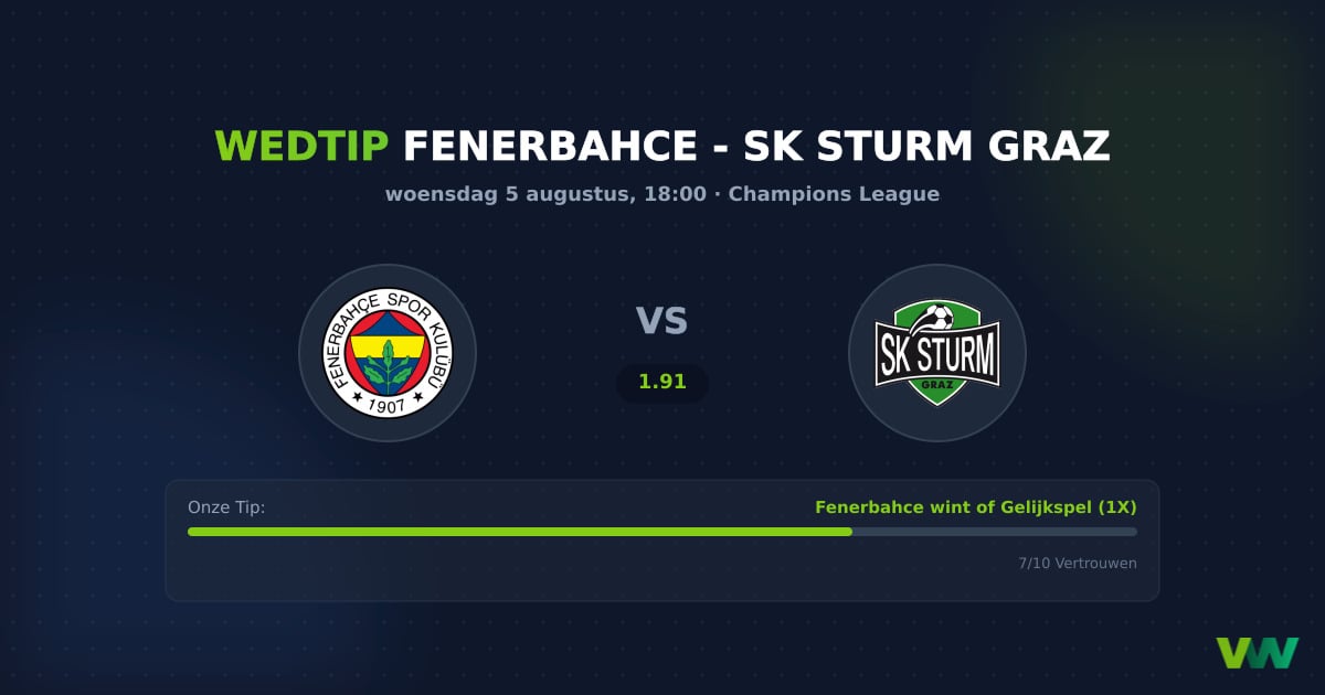 Fenerbahce vs SK Sturm Graz: CL-strijd in de gevarenzone