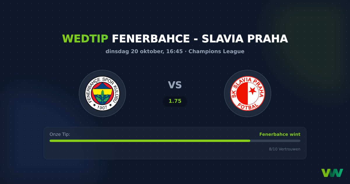 Fenerbahce vs Slavia Praha CL: Turkse favoriet zoekt winst