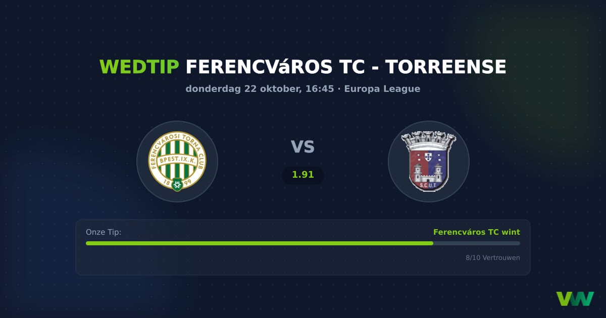 Ferencváros TC vs Torreense: Hongaren favoriet in EL-duel