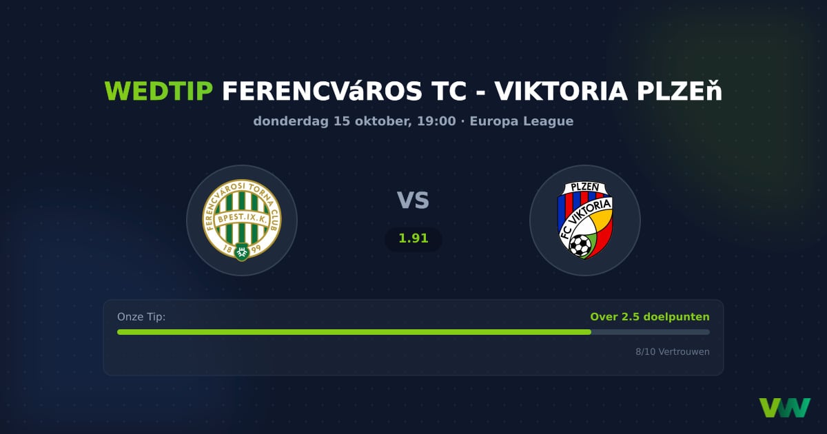 Ferencváros TC vs Viktoria Plzeň: Europa League doelpuntrijk