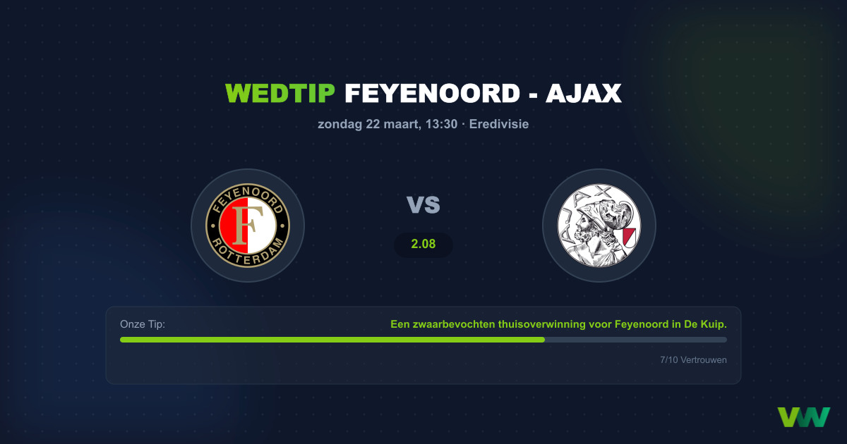 Wedtip Feyenoord - Ajax (zondag 22 maart)