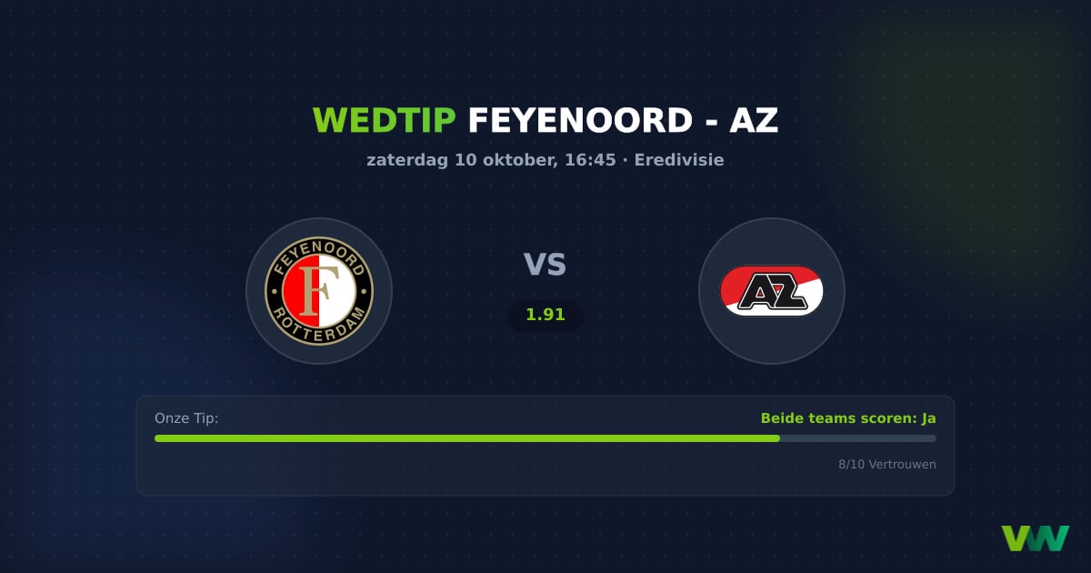 Feyenoord vs AZ: Eredivisie topper met tactisch contrast