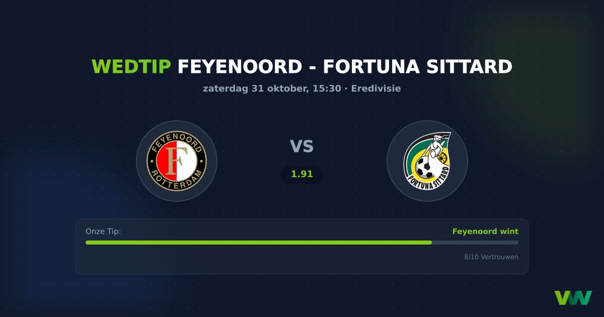 Feyenoord vs Fortuna Sittard Eredivisie: Koploper domineert