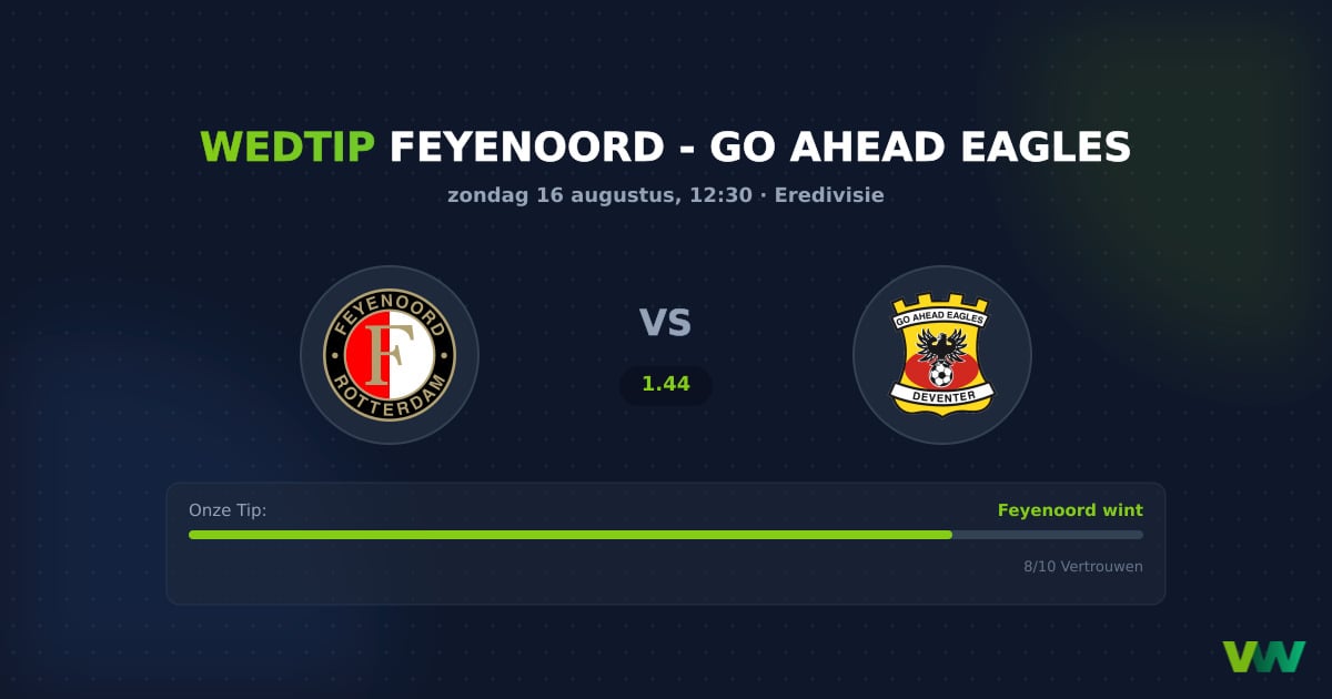 Feyenoord vs Go Ahead Eagles: Eredivisie tactisch contrast
