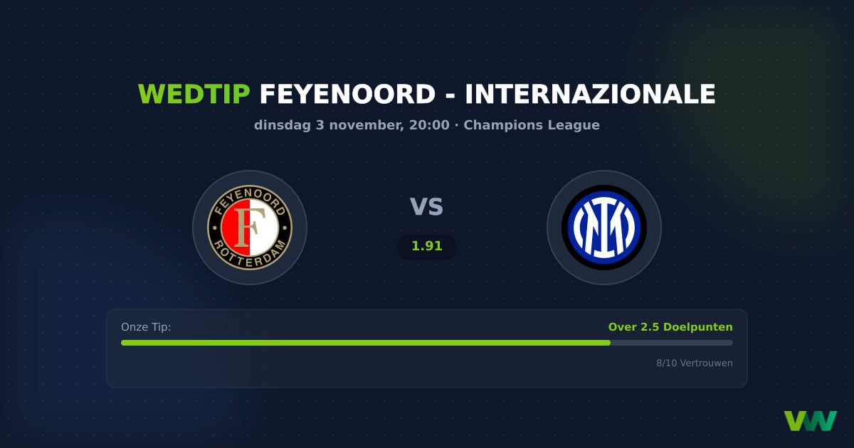 Feyenoord vs Internazionale: CL-druk en doelpuntengarantie