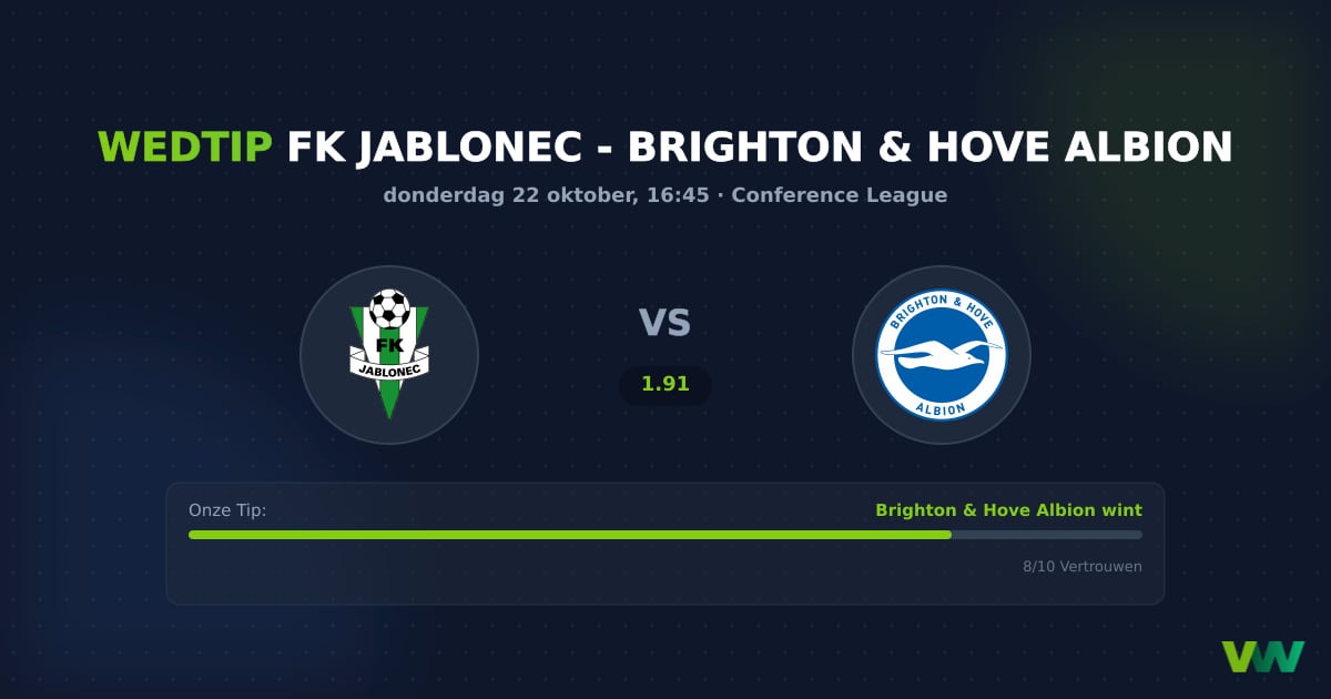 FK Jablonec vs Brighton & Hove Albion: ECL krachtsverschil