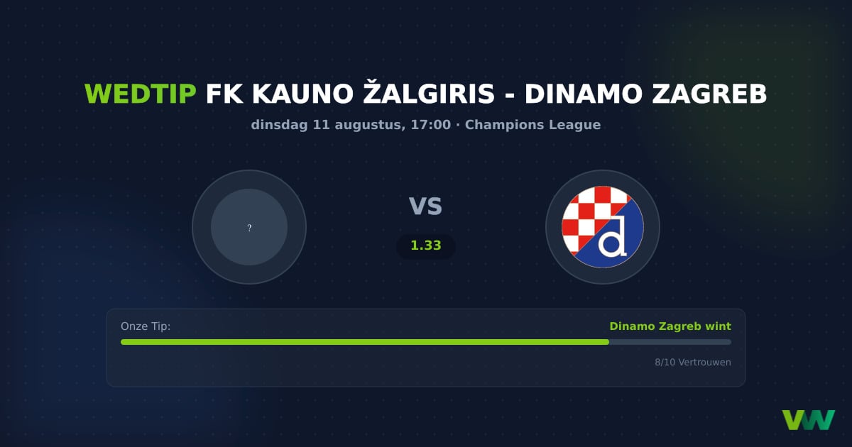 FK Kauno Žalgiris vs Dinamo Zagreb: Kroatische dominantie