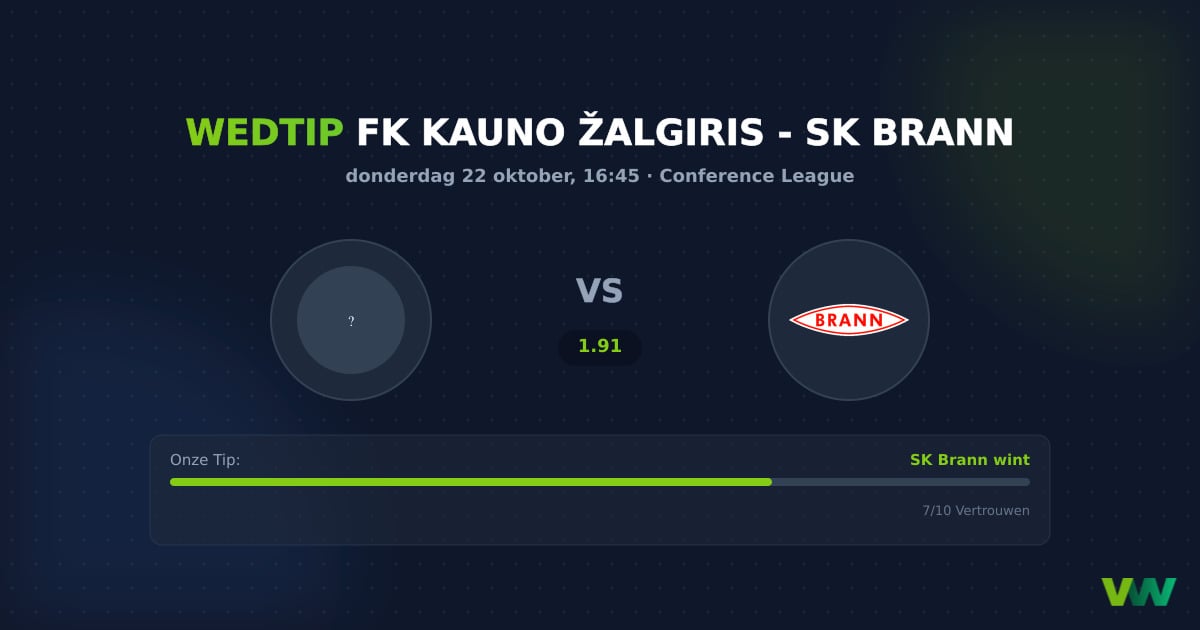 FK Kauno Žalgiris vs SK Brann: Brann favoriet in Litouwen