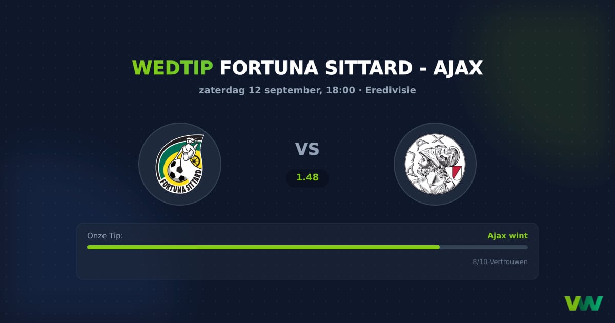 Fortuna Sittard vs Ajax: Ajax favoriet ondanks ranglijst