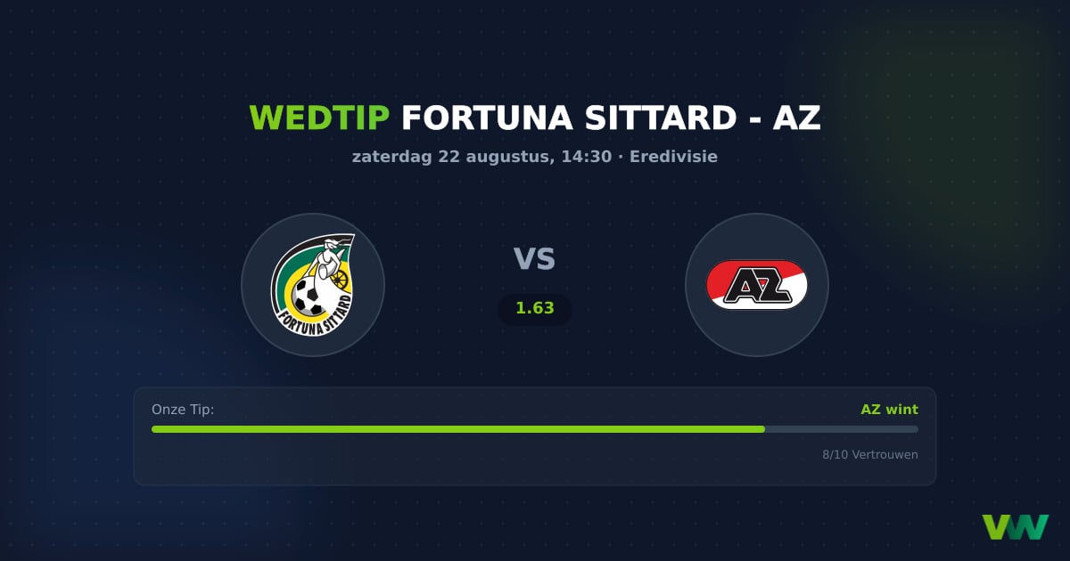 Fortuna Sittard vs AZ: Eredivisie koploper is favoriet