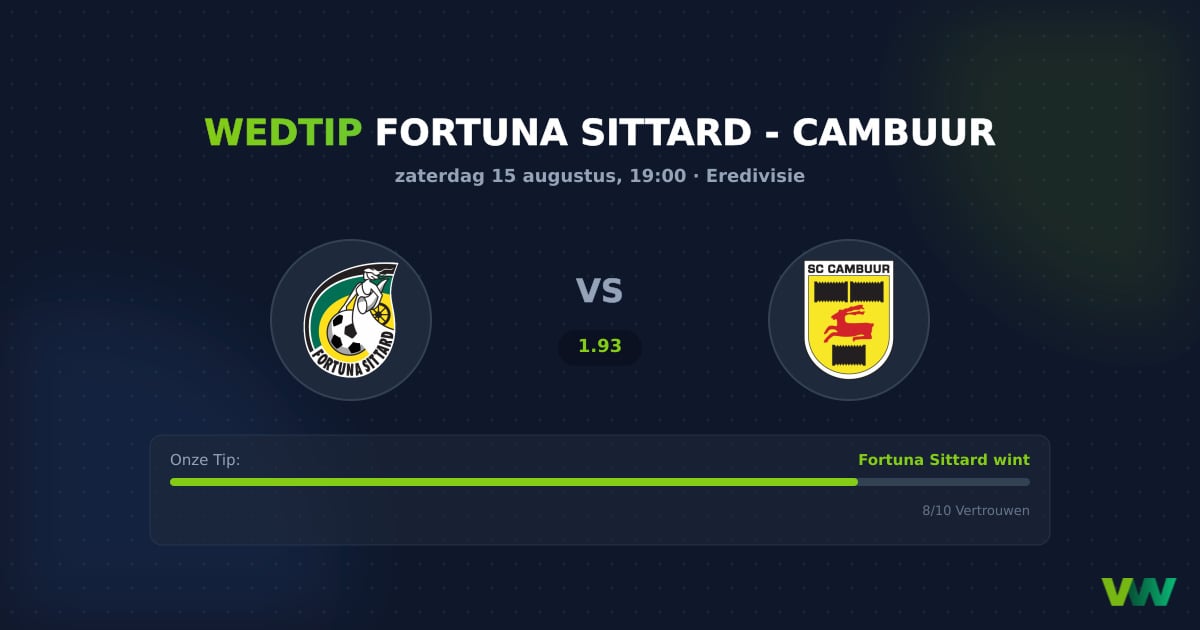 Fortuna Sittard vs Cambuur Eredivisie: Thuisploeg favoriet