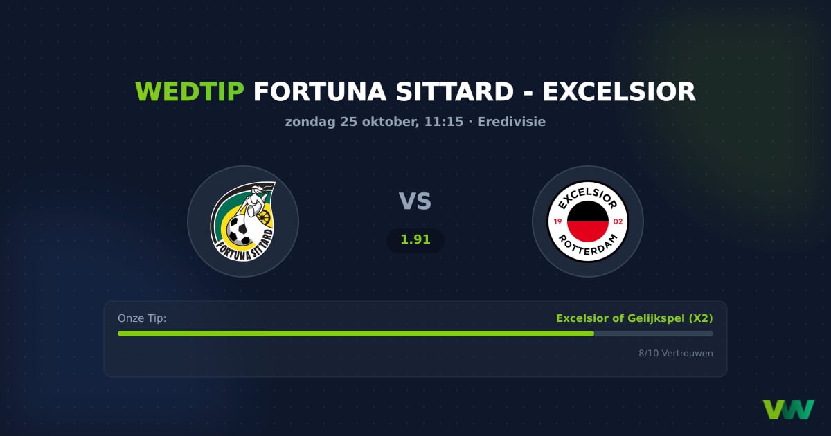 Fortuna Sittard vs Excelsior: Eredivisie strijd om subtop