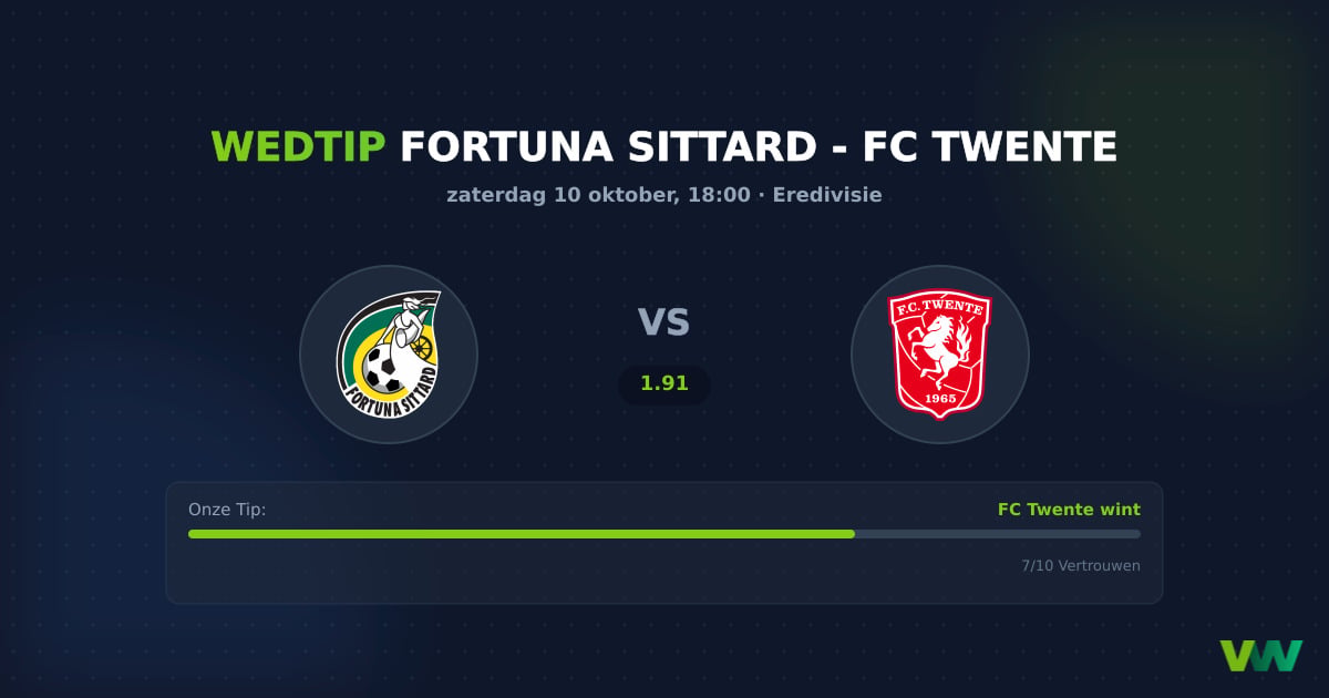 Fortuna Sittard vs FC Twente: Subtopper in de Eredivisie
