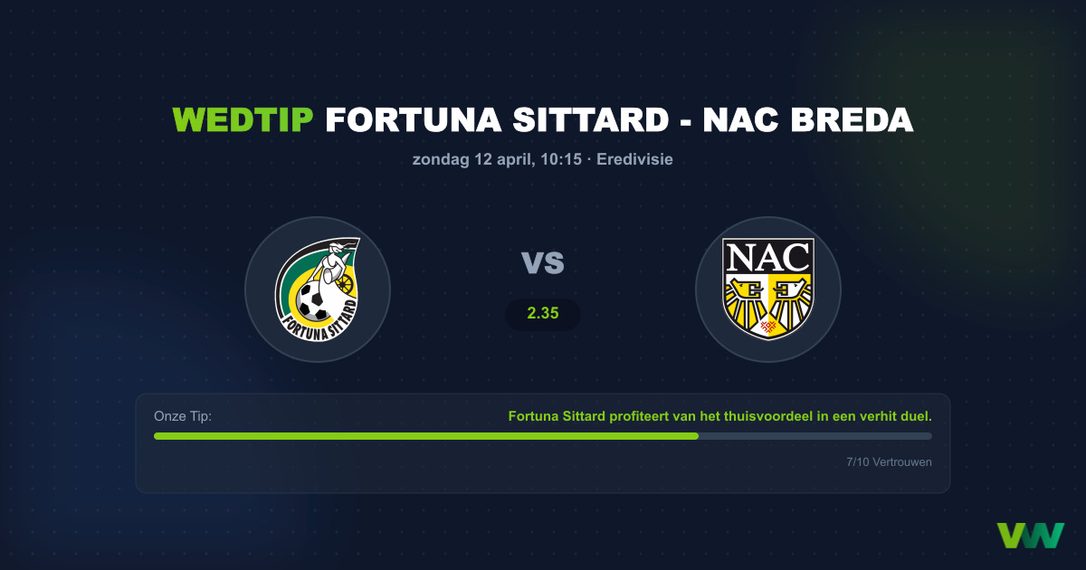 Fortuna Sittard vs NAC Breda: Cruciale Punten in Limburg