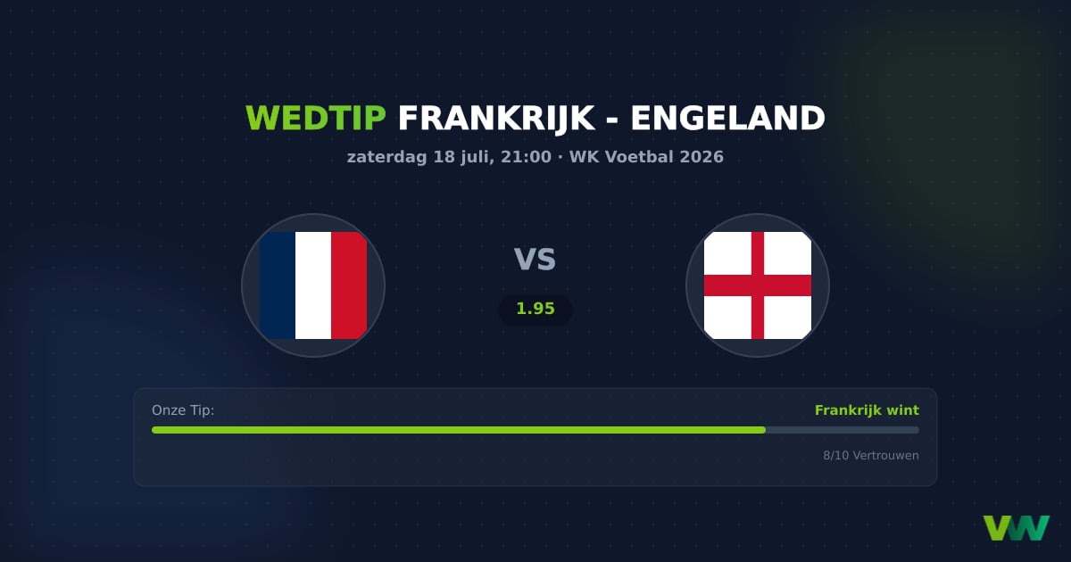 Frankrijk vs Engeland WK 2026: Vormduel en favorietenrol