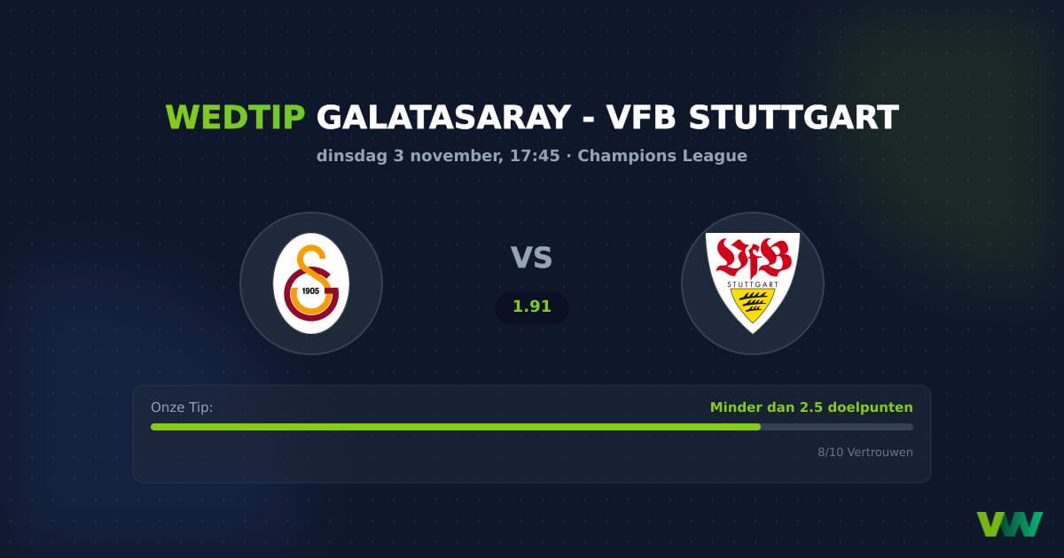 Galatasaray vs VfB Stuttgart: CL-duel vol tactisch contrast