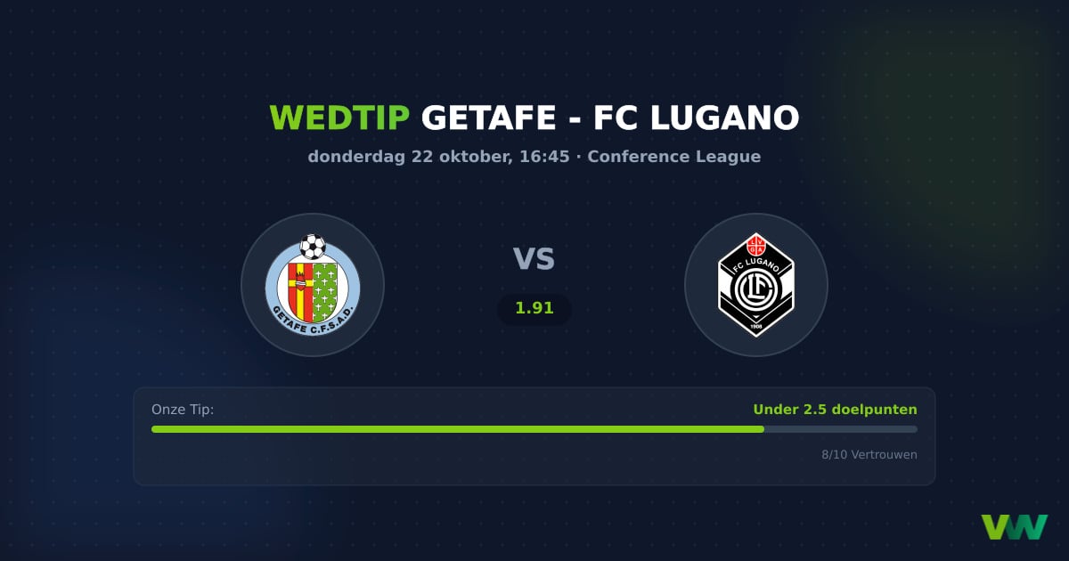 Getafe vs FC Lugano: Conference League defensief duel
