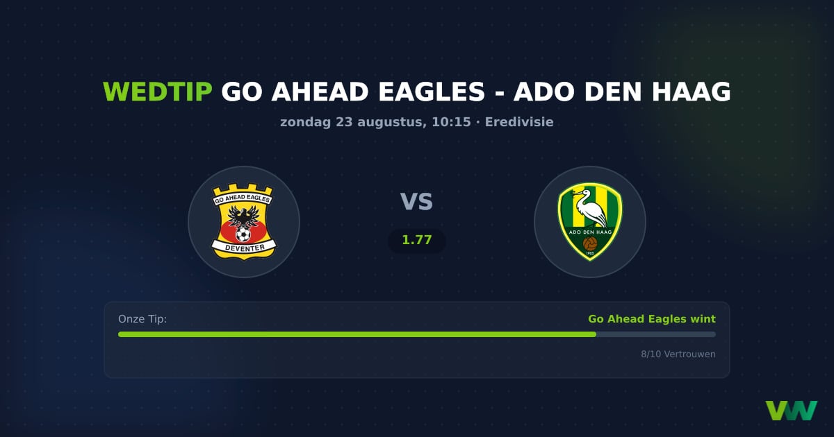 Go Ahead Eagles vs ADO Eredivisie: Bookies kiezen odd 1.77