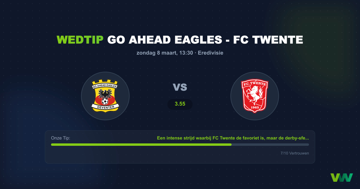 Voorspelling Go Ahead Eagles - FC Twente (8 maart 2026)